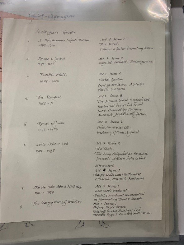 A shortlist of the vignettes for consideration for the William Shakespeare twenty pound banknote, handwritten in black ink on an A4 piece of white paper.