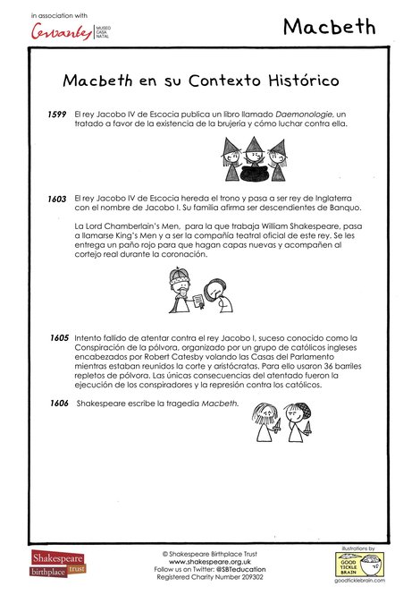 ESP Macbeth in Context JPG
