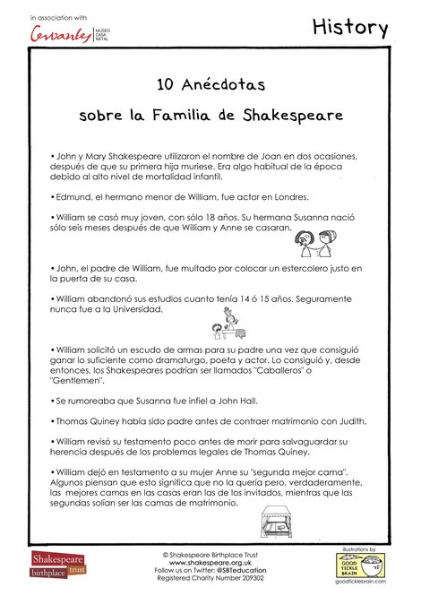Shakespeare Family Fun Facts JPG