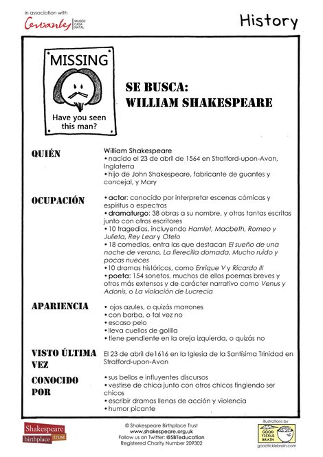 ESP Shakespeare WANTED JPG