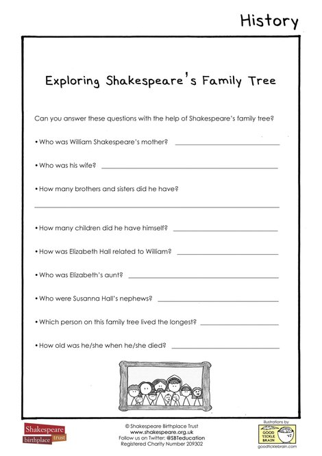 Family Tree Activity A2 JPG