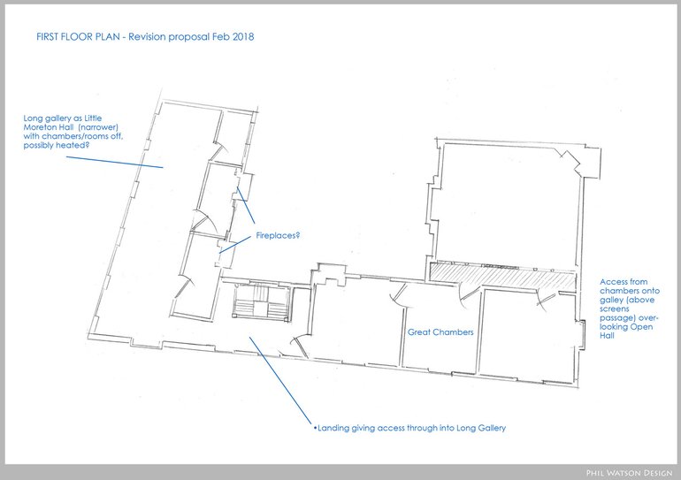new place house model first floor plans