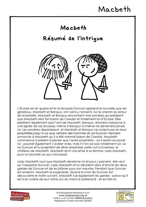 FR Macbeth Plot Summary JPG