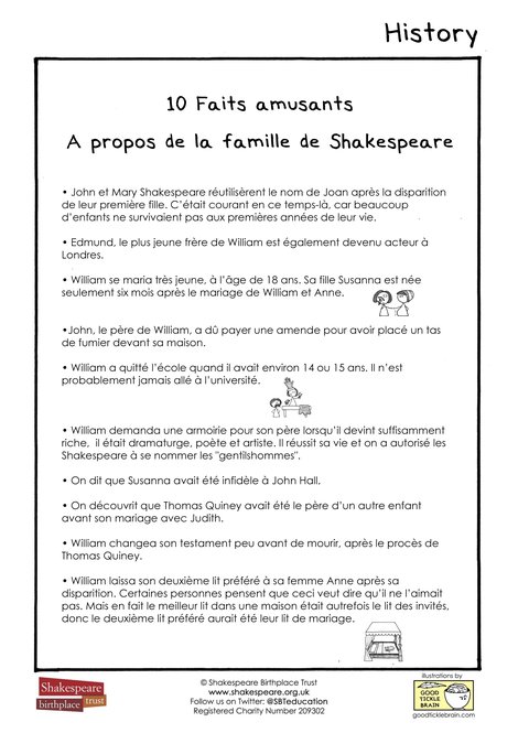 FR Shakespeare Family Fun Facts JPG