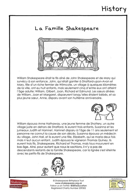 FR Shakespeare's Family JPG