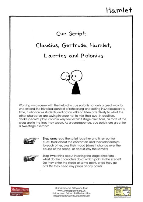 Cue Script Hamlet: Claudius, Gertrude, Hamlet, Laertes and Polonius
