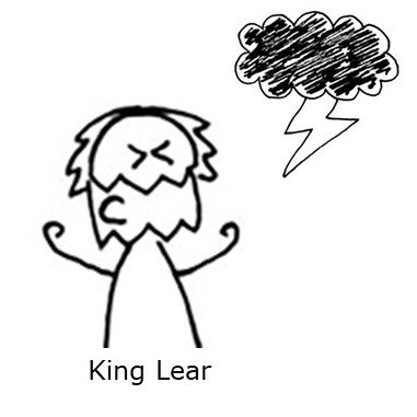 King Lear