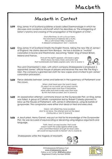 Macbeth in Context JPG