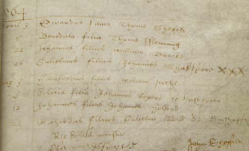 The register (neater than most) has a column on the left with the month followed by the dates of events . Under April 25th is written in Latin "William son of John Shakespeare"