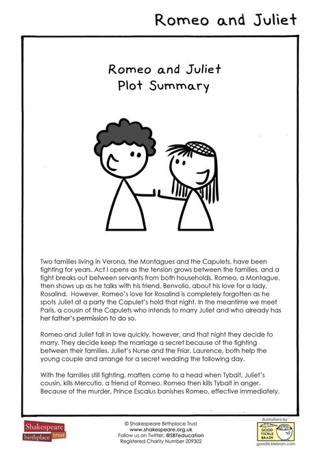 Plot Summary Romeo and Juliet JPG