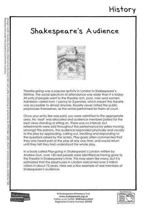 Shakespeare's Audience