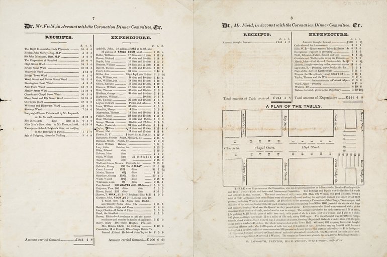 A document showing the seating plan and expenditure for Queen Victoria's coronation celebrations in Stratford-upon-Avon.