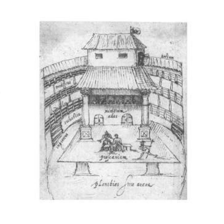 Globe Theatre Interior
